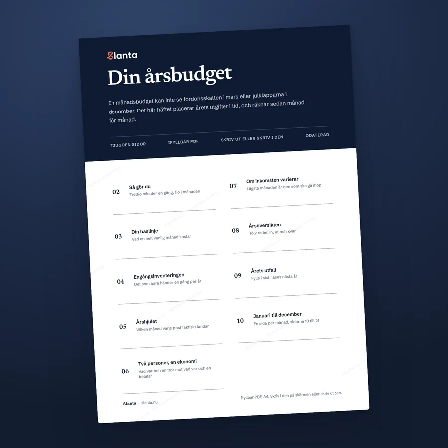 Förhandsvisning: Din årsbudget