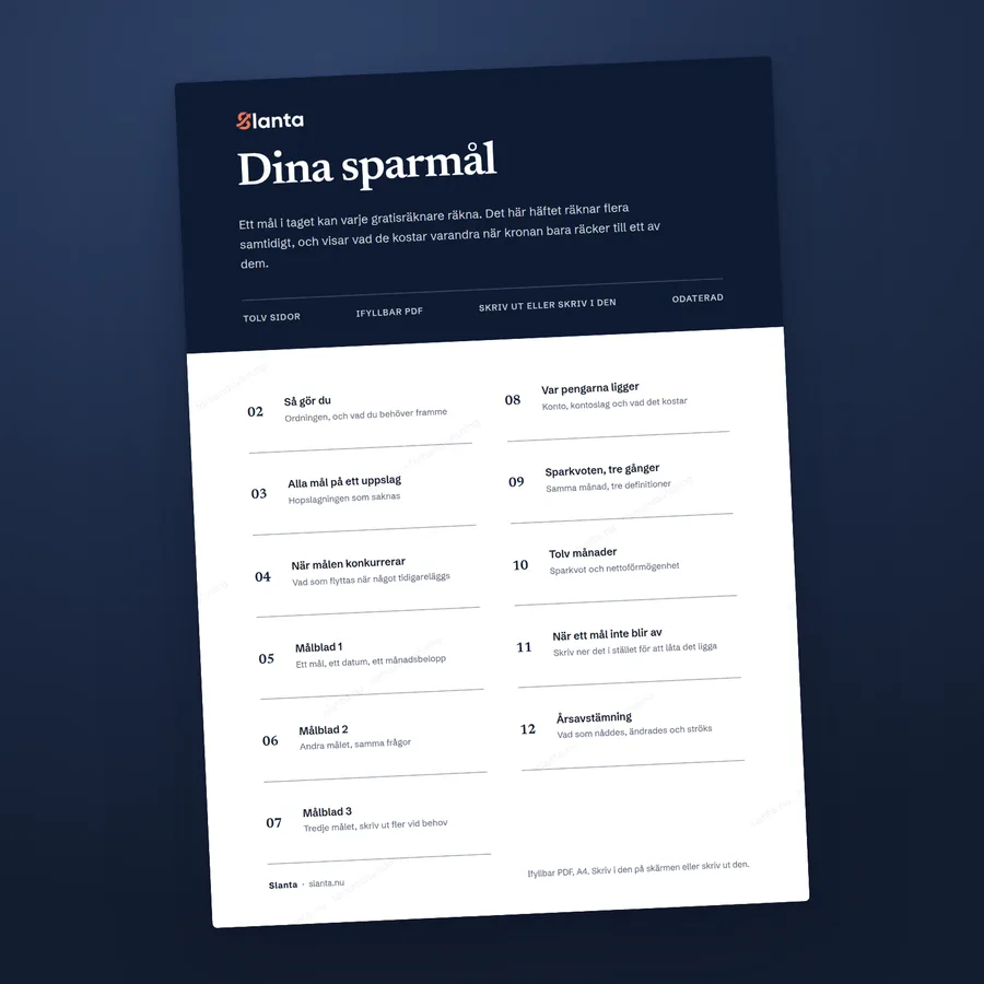 Förhandsvisning: Dina sparmål